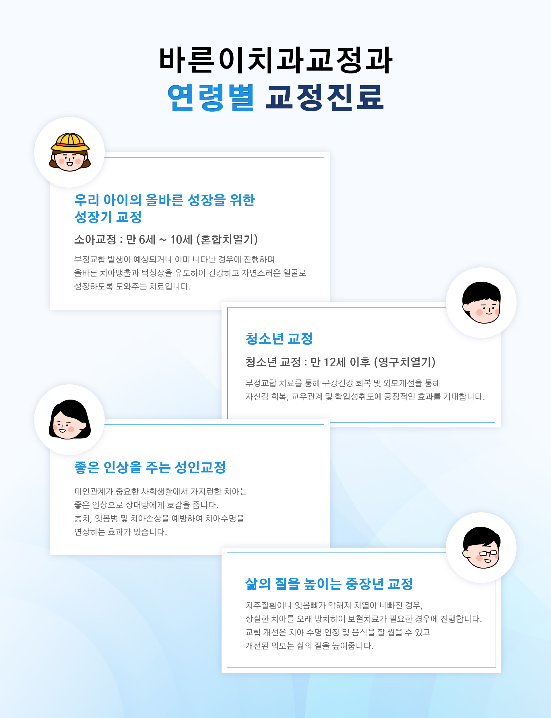 바른이치과교정과 연령별 교정치료