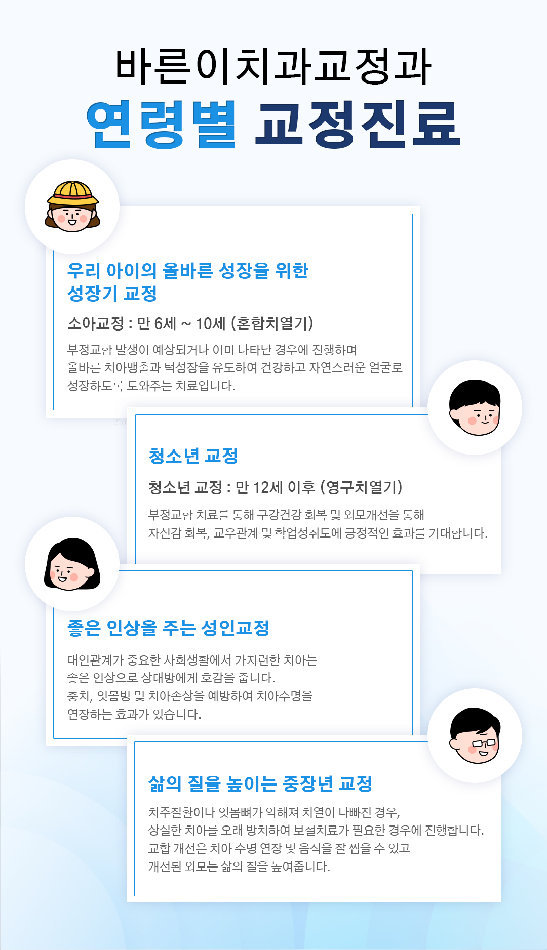 바른이치과교정과 연령별 교정치료